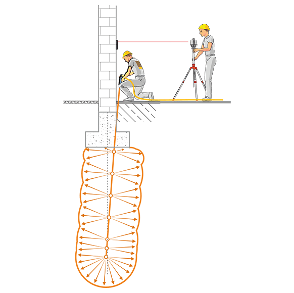multipoint-cimentacion