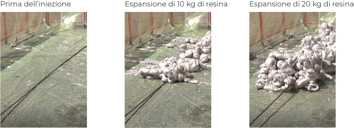Fasi espansione resina Uretek