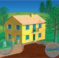 cedimenti-differenziali-terreni-essiccamento-
