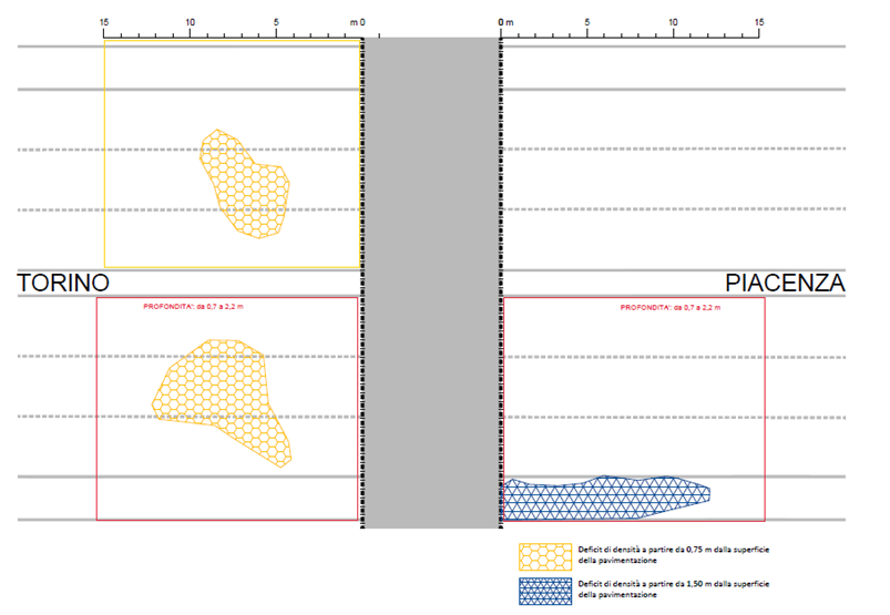 Figura 2
