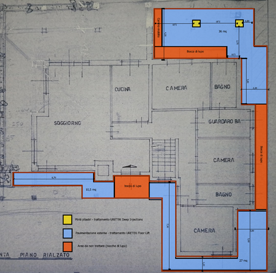 schema intervento marciapiede sumirago varese consolidamento uretek