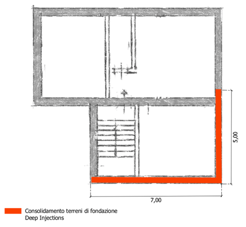schema iniezioni di resine consolidamento fondazioni pavia uretek