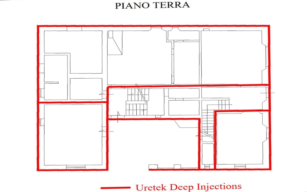 schema intervento