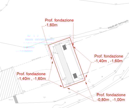 consolidamento-fondazione-pilone-ponte-con-iniezioni-resine-espandenti-uretek