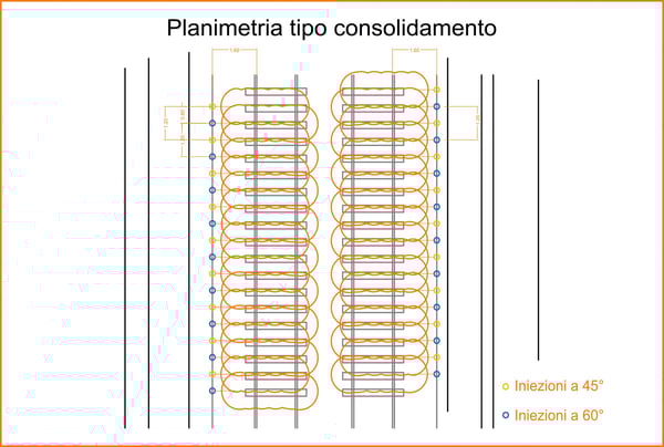piano-consolidamento-iniezioni-resine-espandenti