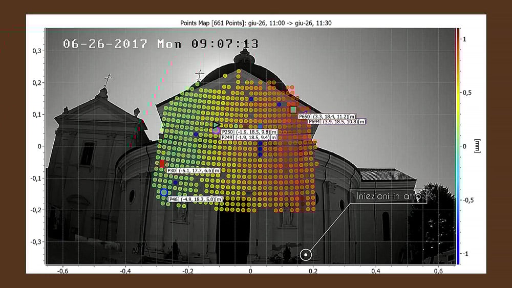 schermata-monitoraggio-radar-rilevamento-spostamento