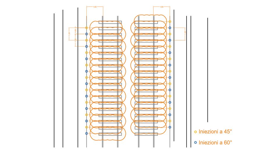 consolidamento-ballast-iniezioni-resine-espandenti-vista-superiore