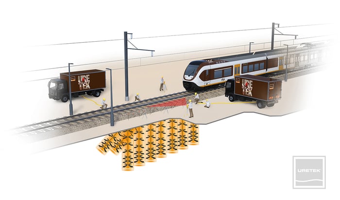 iniezioni-resine-espandenti-uretek-sotto-massicciato-ferroviario