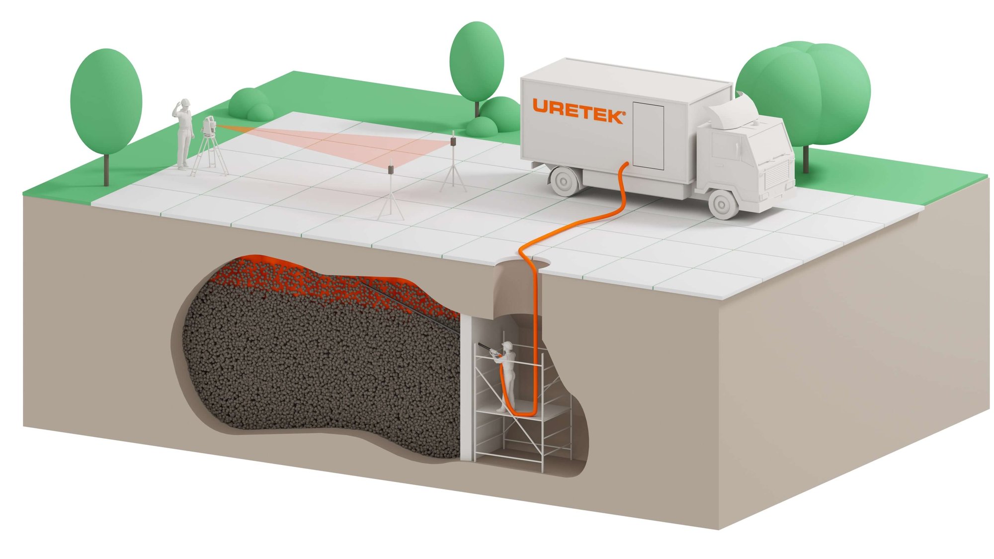 uretek_visual_3d_cavity_filling