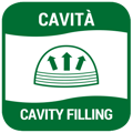 CAVITY-FILLING