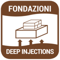 DEEP-INJECTIONS