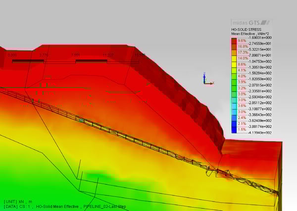 analisi-3d-per-consolidamento-terrapieno-ferroviario