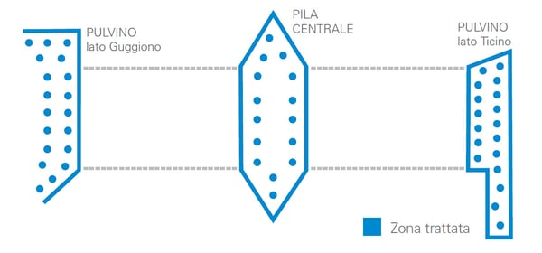 intervento-consolidamento-sistema-murario-ammalorato-ponte