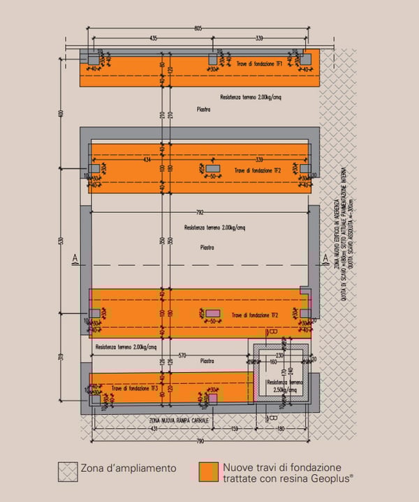 schema-intervento-ampliamento-portanza-terreno-di-fondazione