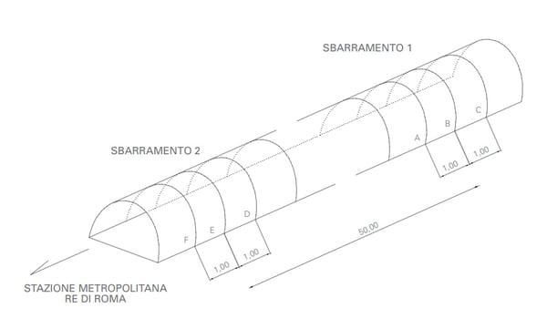 schema-intervento-iniezioni-resine-espandenti-galleria-metropolitana