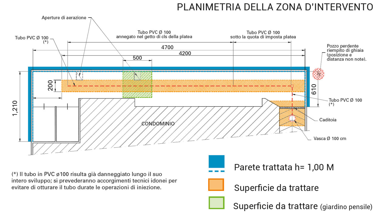 planimetria-intervento-arresto-infiltrazioni-acqua