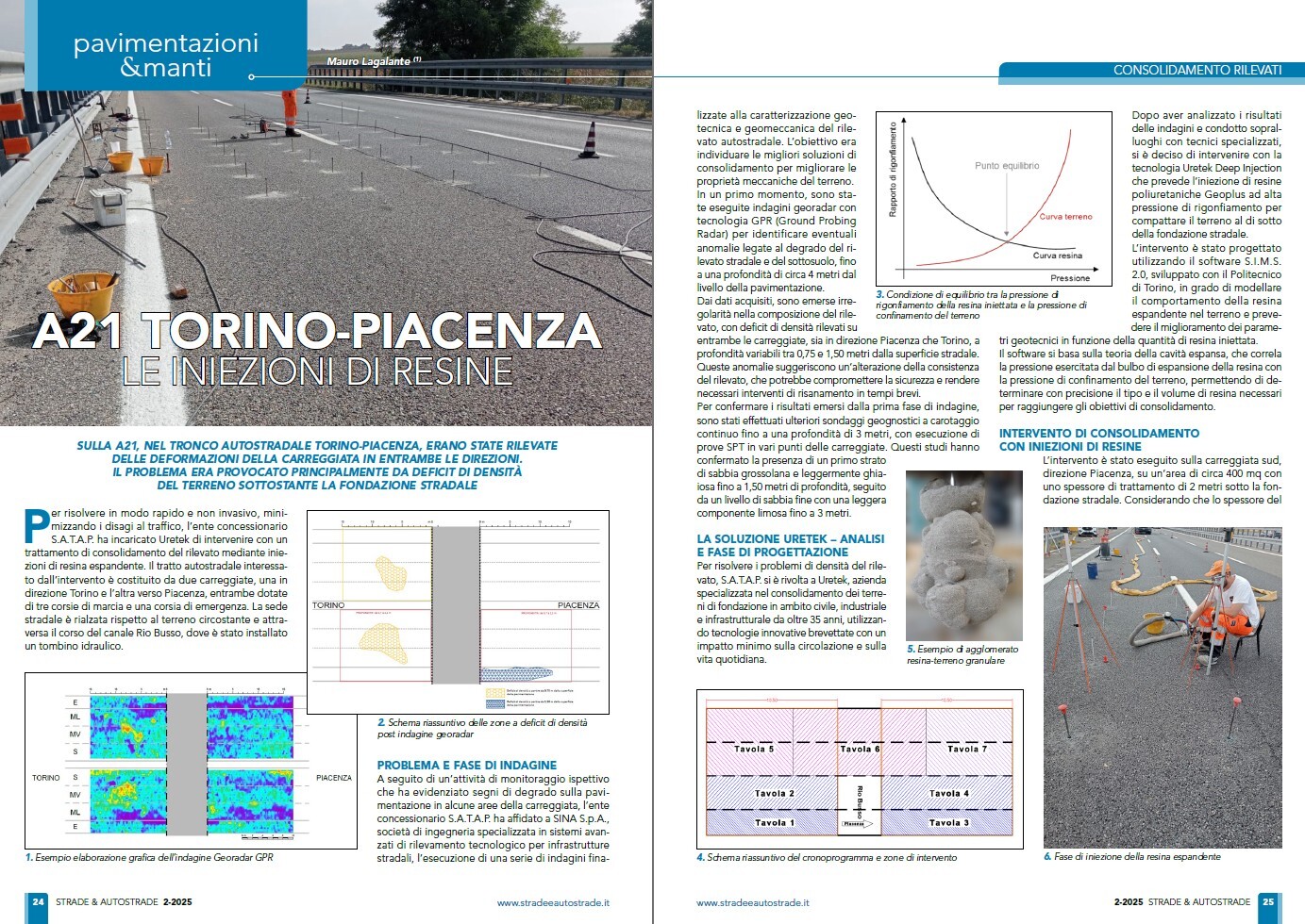 strade autostrade 2-2025