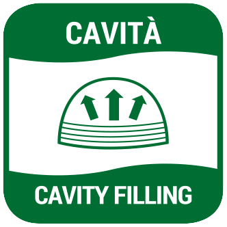 CAVITY FILLING