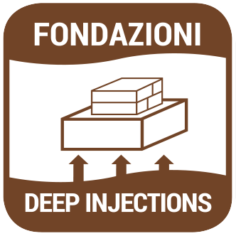 DEEP INJECTIONS