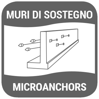 MICROANCHORS