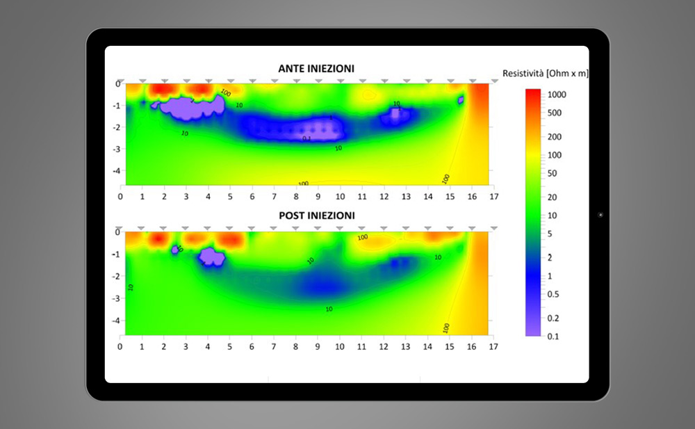 indagini_geoelettriche