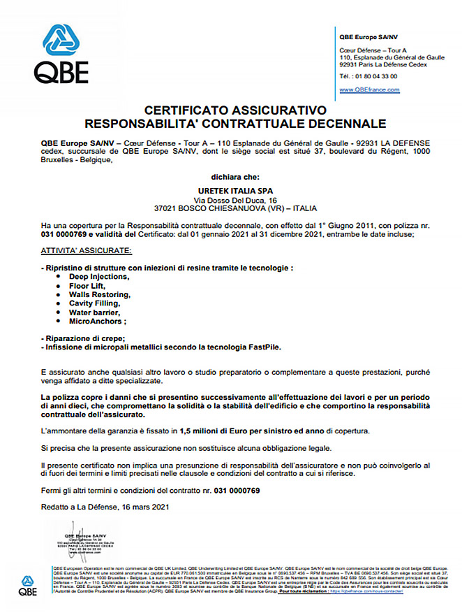 QBE CERTIFICAZIONE